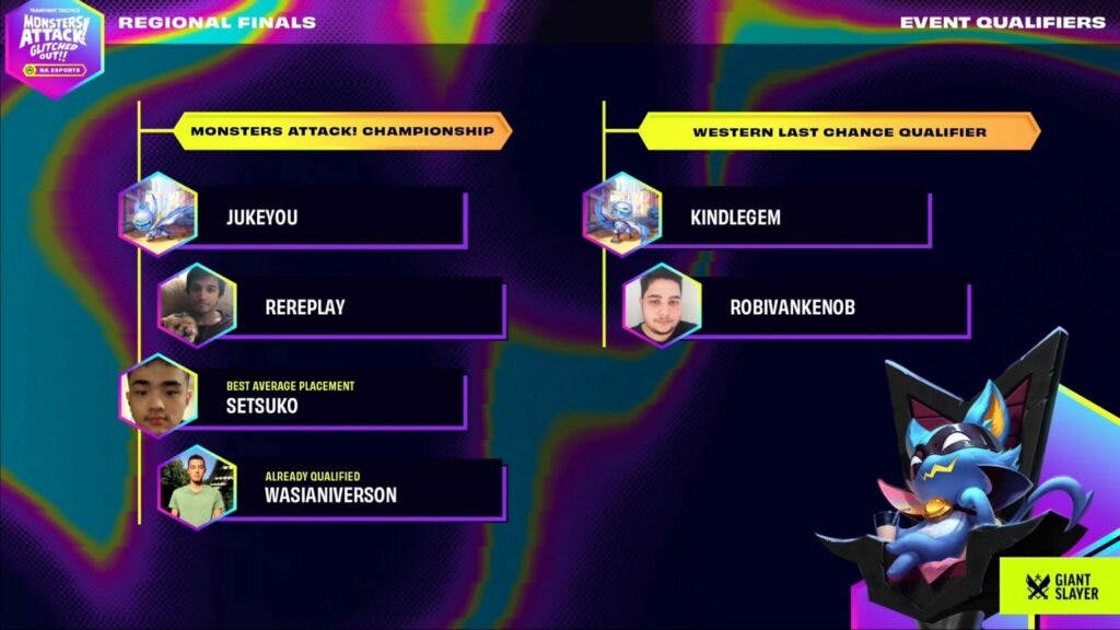 Qualifications from NA Regional Finals (Image via Riot Games)