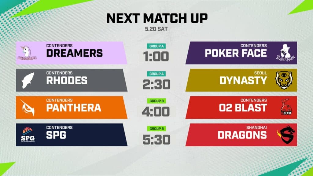 <em>The East Division knockouts bracket.</em>