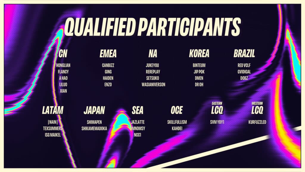 Monsters Attack! Championship competitors (Image via Riot Games)