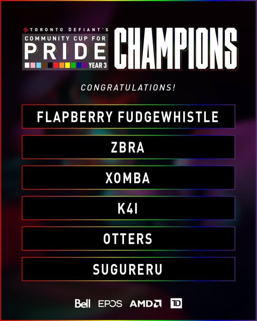 Bonzi Buddies players who won the Toronto Defiant Community Cup for Pride (Image via Toronto Defiant)