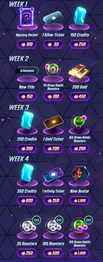 Marvel Snap Conquest Shop