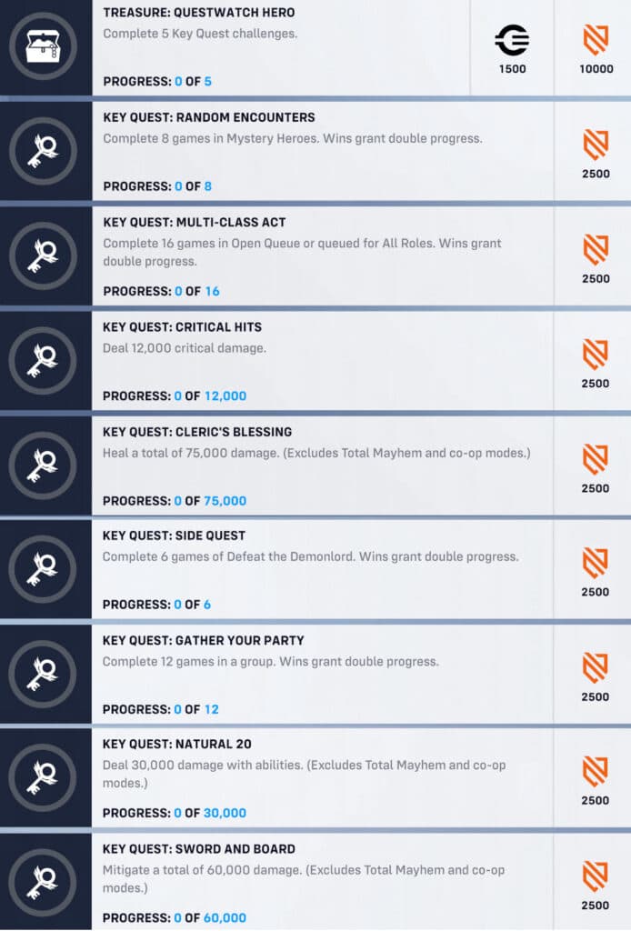 Overwatch 2 Questwatch event challenges and rewards (Image via Blizzard Entertainment)