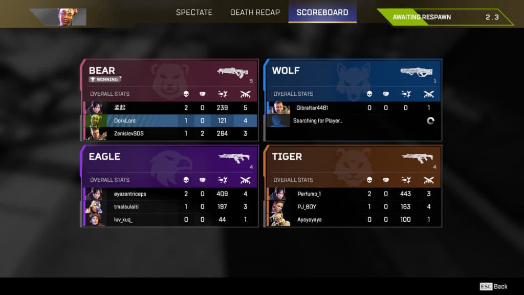 Teams in Gun Run are divided into four squads; Bear, Wolf, Eagle and Tiger.