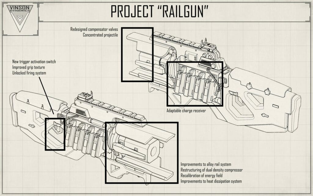 Blueprints of the Charge Rifle posted on the Apex Legends Twitter ahead of Season 18 on July 30