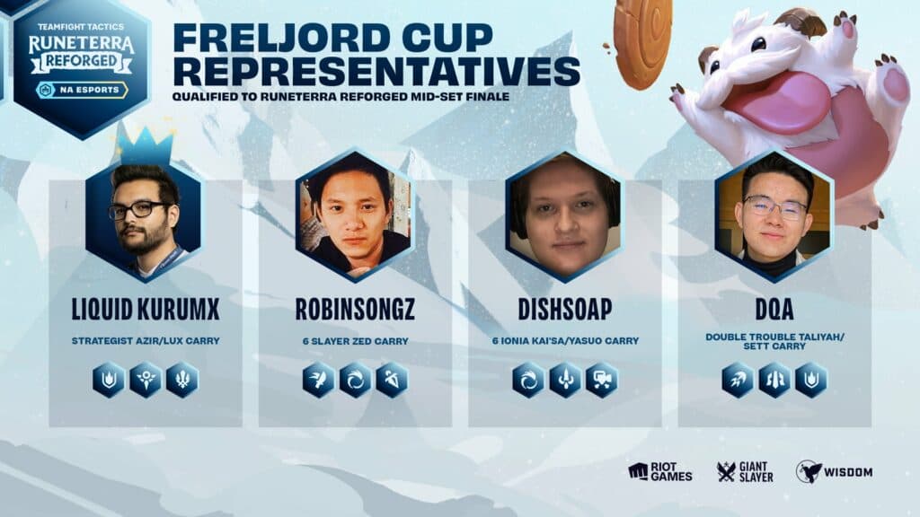 Qualified to Mid-Set Finale (Image via Riot Games)