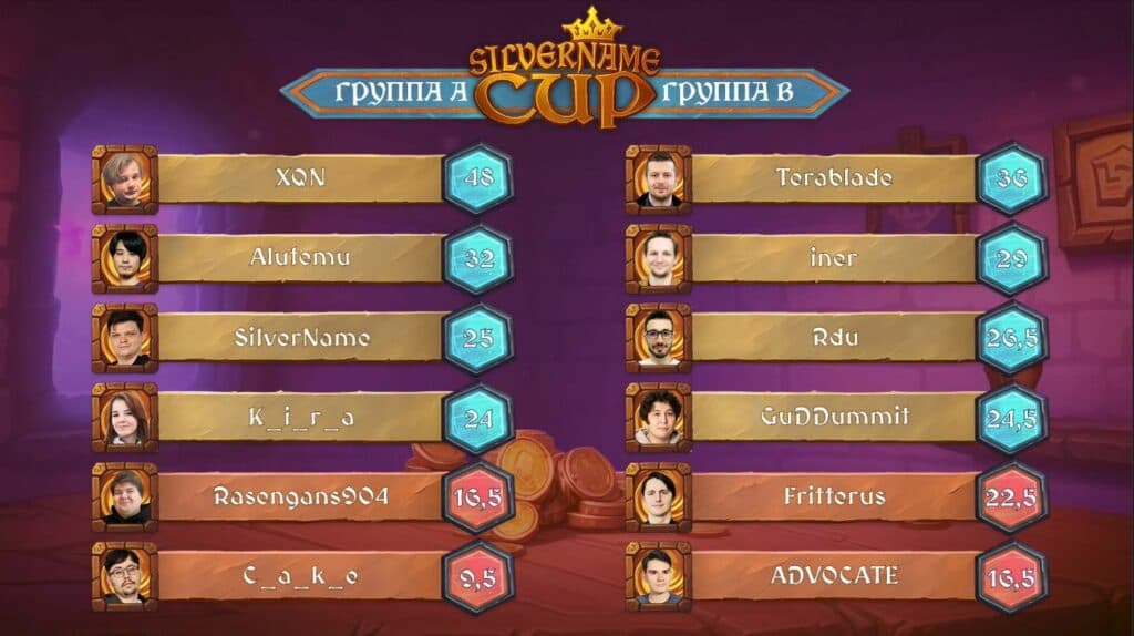 Stage 1 Standings - Image via Silvername