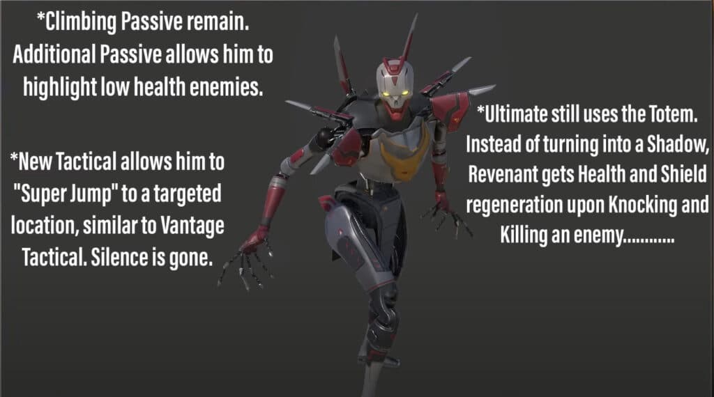 Revenant Reborn abilities (via Thordan Smash on YouTube)