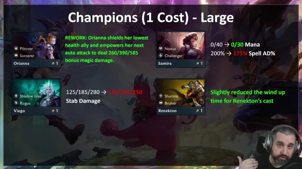 Patch 13.13 1-cost champion changes (Image via Mortdog)