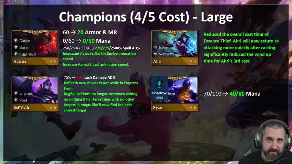 Patch 13.13 5-cost champion changes (Image via Mortdog)