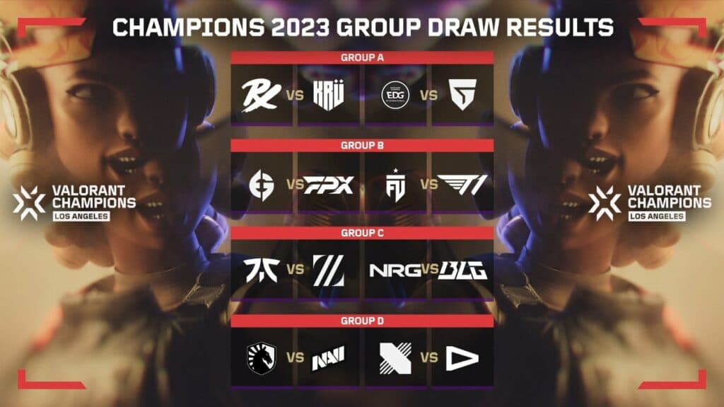 The VCT Champions Groups