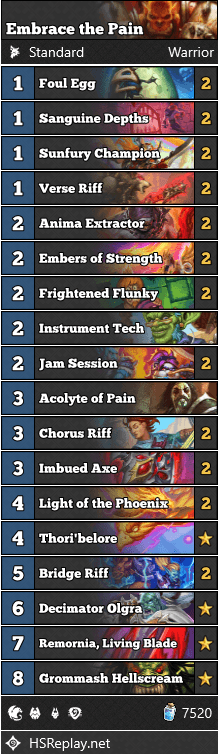 Embrace the Pain Warrior Deck