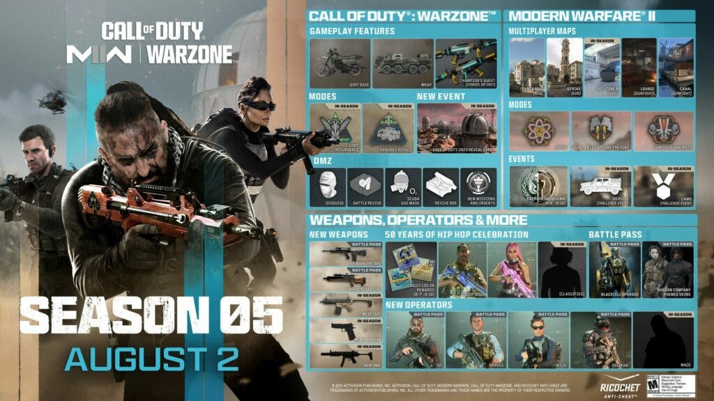 The Call of Duty MW2 Season 5 roadmap (Image via Activision)