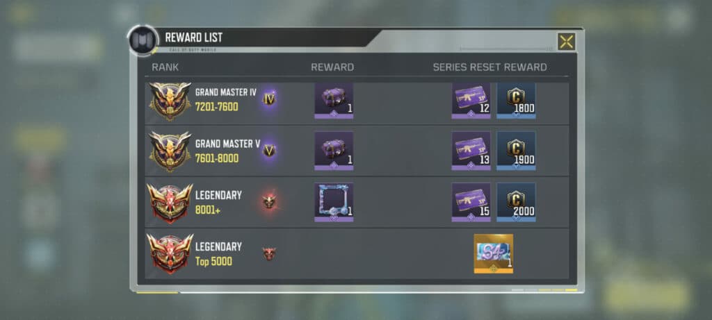 CoDM ranked system (Image via Activision Publishing, Inc.)