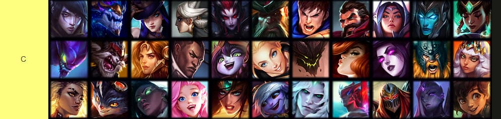 LoL Arena Guide: Best Champions Tier List