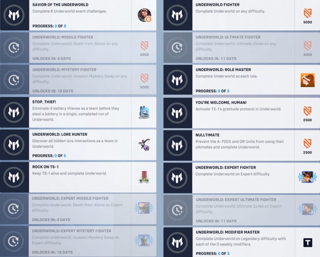 All Overwatch 2 Underworld challenges and rewards (Image via Blizzard Entertainment)