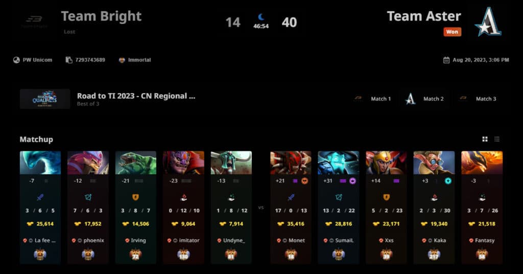 The second game between Team Aster and Team Bright.<br>Image via <a href="https://stratz.com/matches/7293743689" target="_blank" rel="noreferrer noopener nofollow">STRATZ</a>