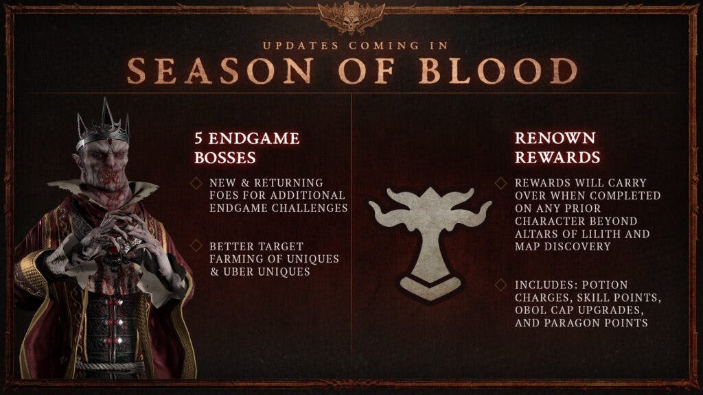 Diablo 4 Season of Blood updates (Image via Blizzard Entertainment)