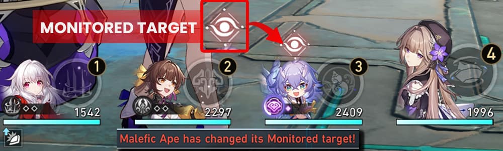 The Malefic Ape Monitored Target is shown as an eye above a character's avatar