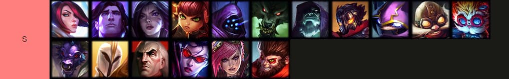 League of Legends Arena Tier List (August 2023)