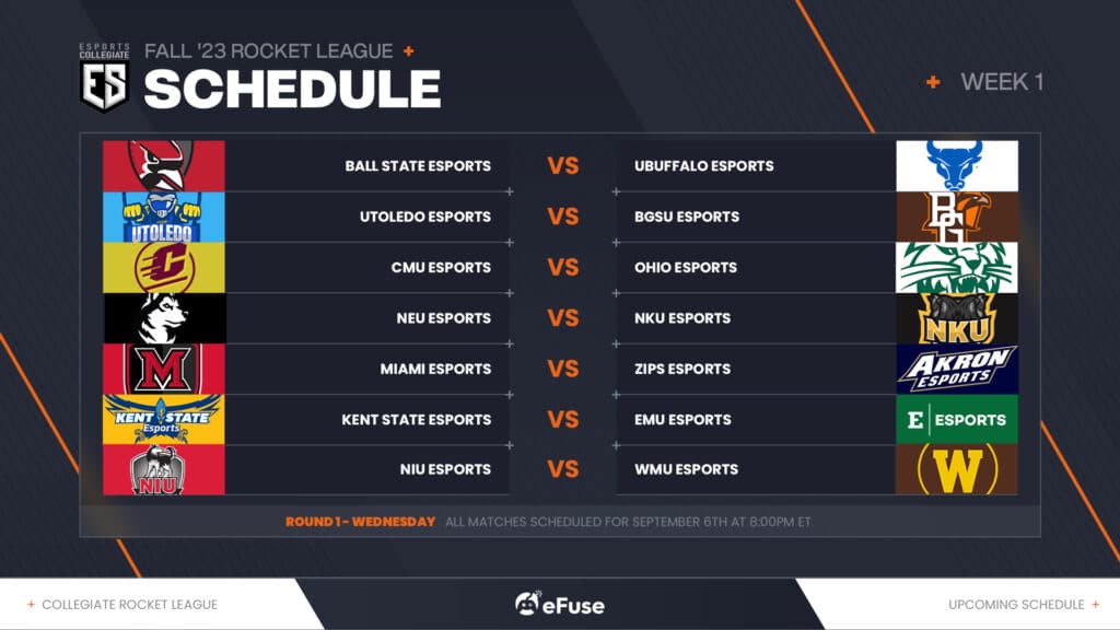 ESC Week 1 Round 1 Rocket League schedule (Image via eFuse)