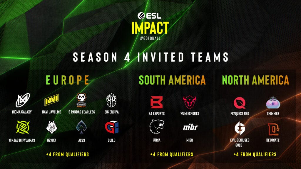 ESL Impact Season 4 teams (Image via ESL)