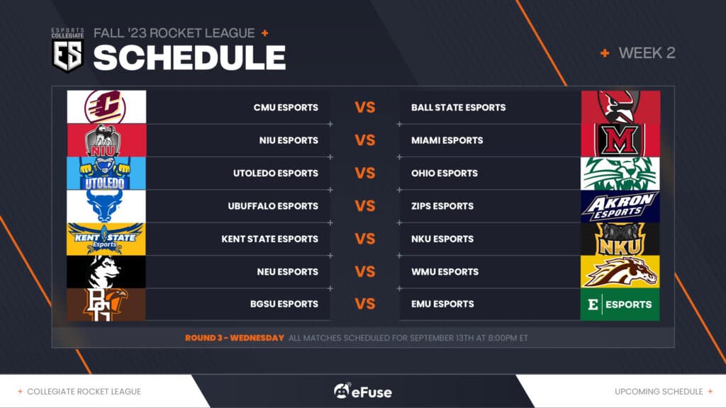 ESC Rocket League Week 2 Round 3 schedule (Image via eFuse)