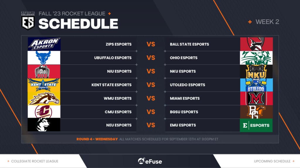 ESC Rocket League Week 2 Round 4 schedule (Image via eFuse)