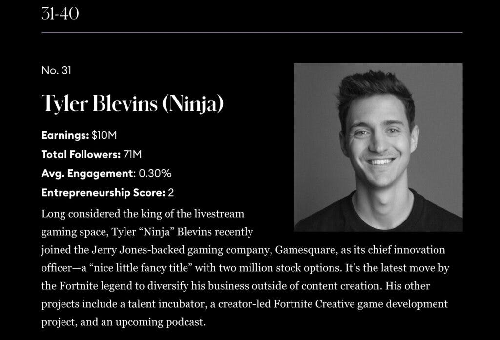 Ninja: Forbes Top Creators 2023 (Screenshot taken on Forbes)