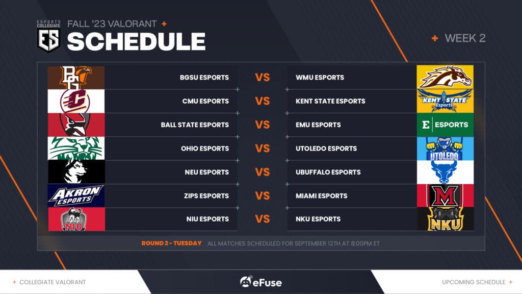 ESC VALORANT Week 2 schedule (Image via eFuse)