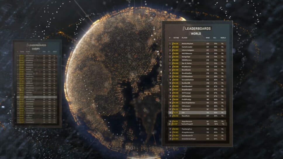 Here's all we know about CS Rating and CS2 leaderboards