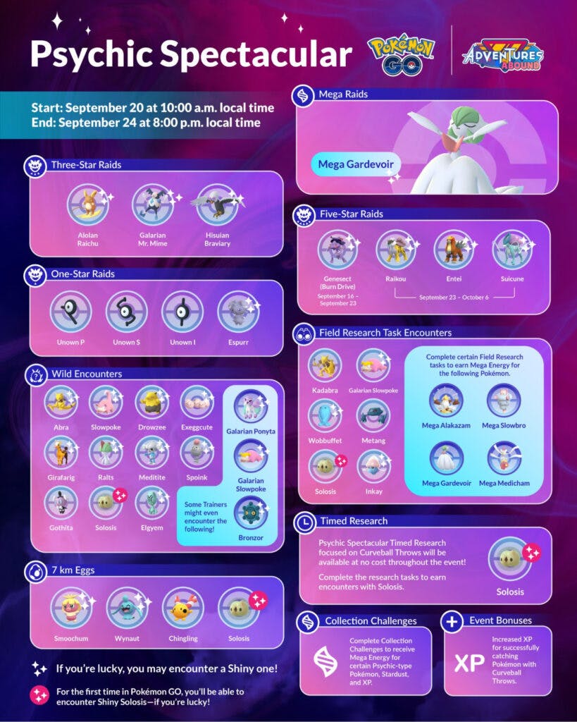 Pokémon Go Psychic Spectacular event 2023 information (Image via Niantic, Inc.)