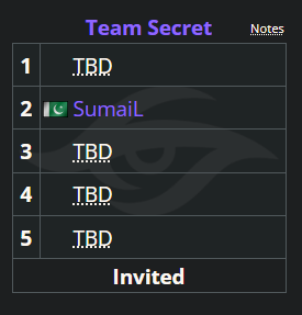 Team Secret and SumaiL will pair up for BetBoom Dacha.<br>(Screenshot from <a href="https://liquipedia.net/dota2/BetBoom_Dacha/1" target="_blank" rel="noreferrer noopener nofollow">Liquipedia</a>)