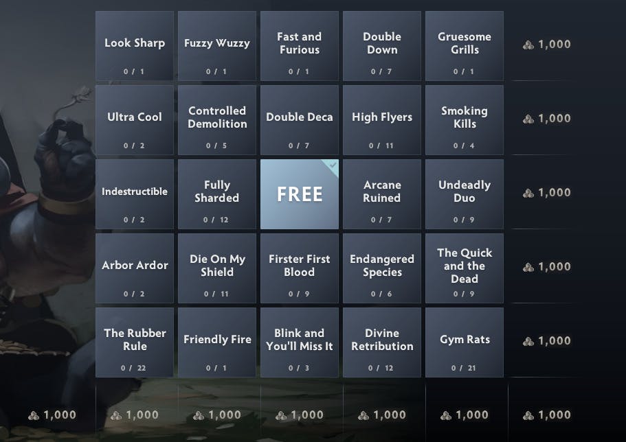 Dota 2 Compendium Bingo Card for the Group Stage of TI12.<br>(Screenshot from Dota 2)