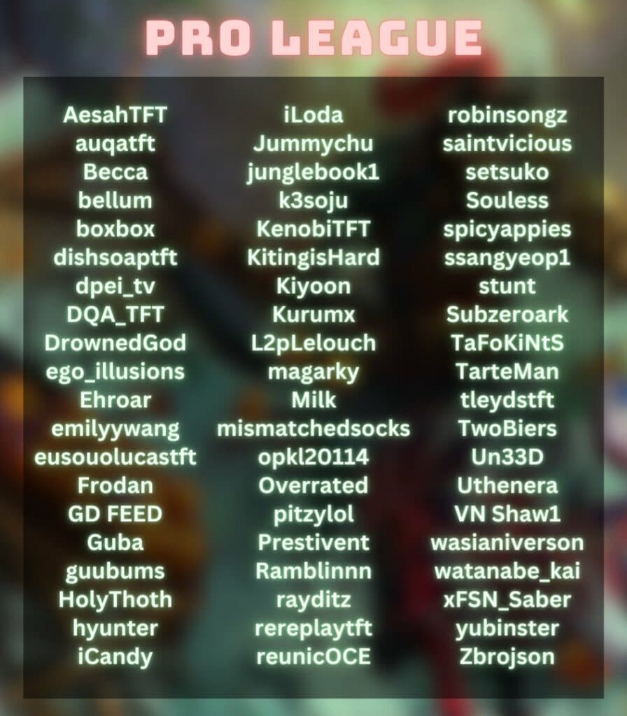 Pro League participants (Image via Boxbox on Twitter)