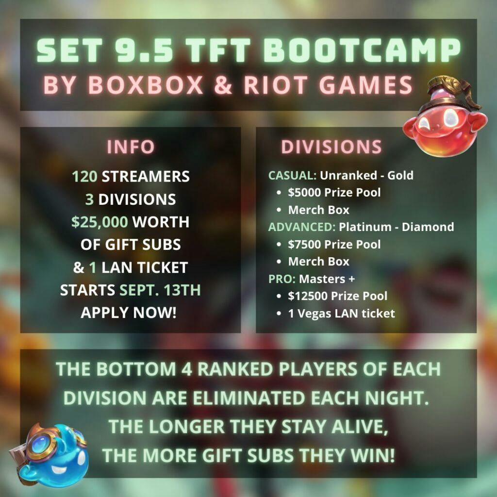 Set 9.5 Boxbox Bootcamp information (Image via Boxbox on Twitter)