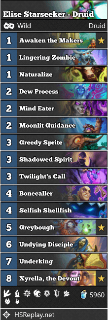 Elise Starseeker - Druid