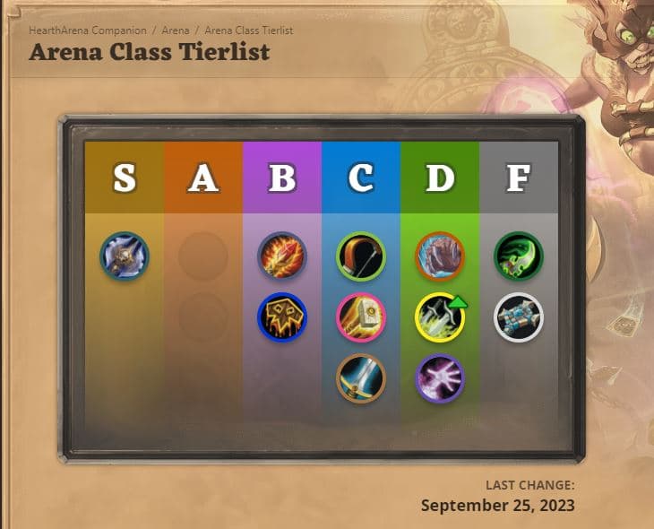 Battlegrounds' players turn to tier lists to decide which hero is