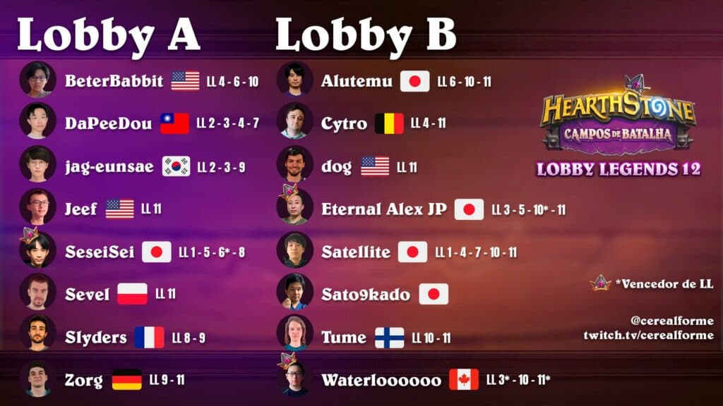 Image by <a href="https://twitter.com/cerealforme/status/1712520428051136822" target="_blank" rel="noreferrer noopener">Cerealforme </a>