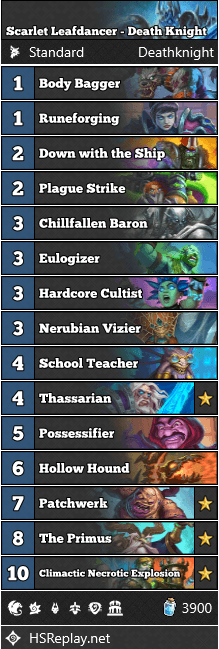 Scarlet Leafdancer<br>Hearthstone Duels deck