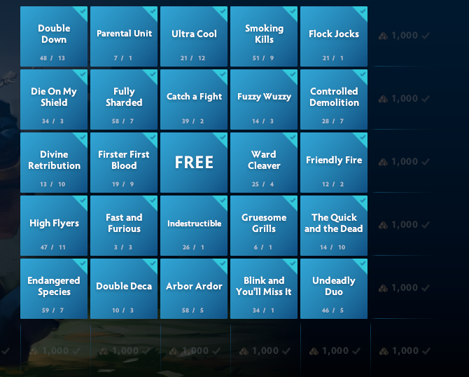 A Group Stage Bingo card  (Screenshot by esports.gg)