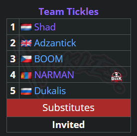 The new "on-trial" roster of Team Tickles.<br>(Screenshot via <a href="https://liquipedia.net/dota2/Pinnacle_Cup/Malta_Vibes/4" target="_blank" rel="noreferrer noopener nofollow">Liquipedia</a>)