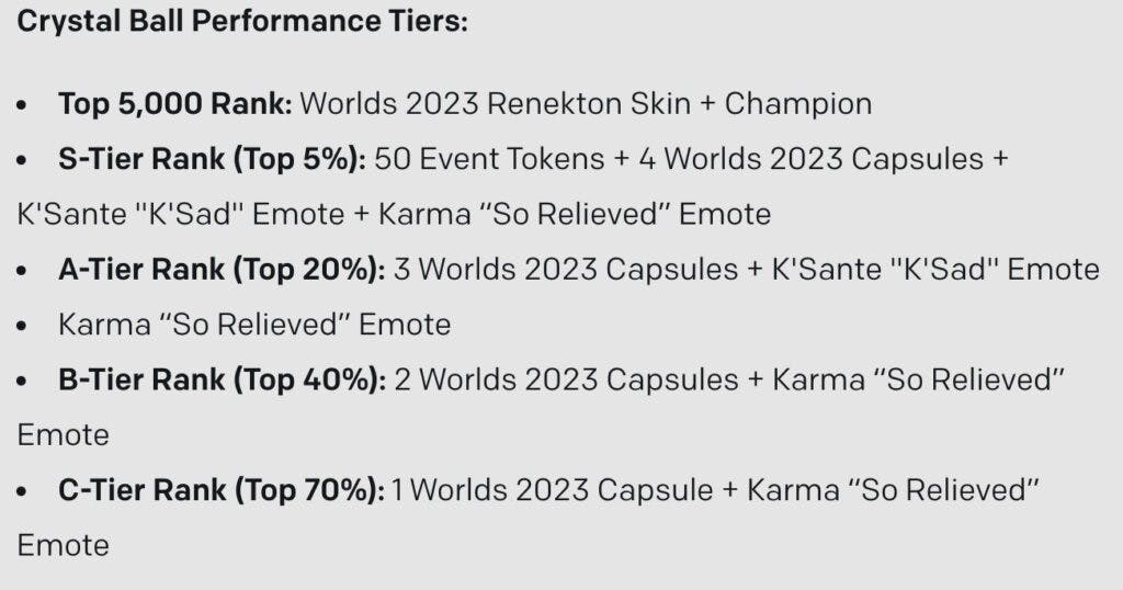 Some of the exclusive prizes for Worlds 2023 (Image via Riot Games)