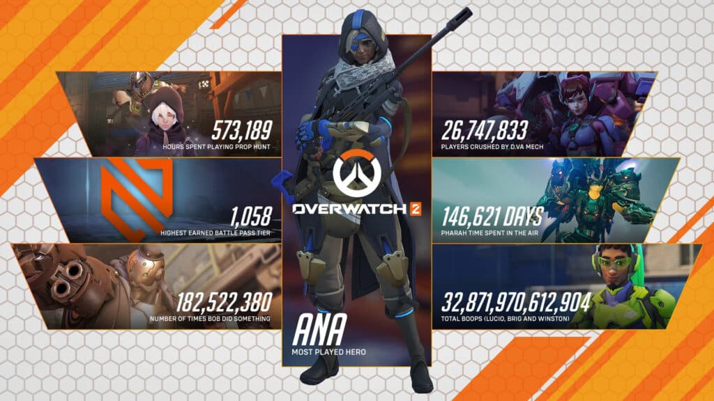 Overwatch 2 anniversary stats (Image via Blizzard Entertainment)