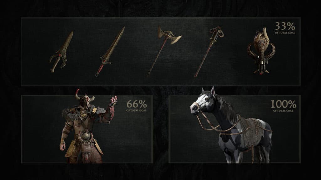 Diablo 4 blood donations unlock in-game rewards (Image via Blizzard Entertainment)