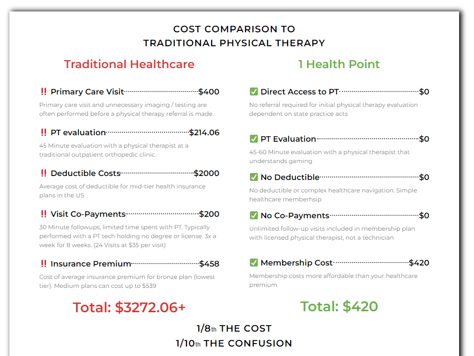 <em>Credit: 1HP</em>