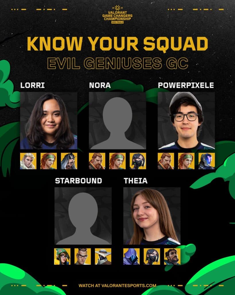 (Image via Evil Geniuses)