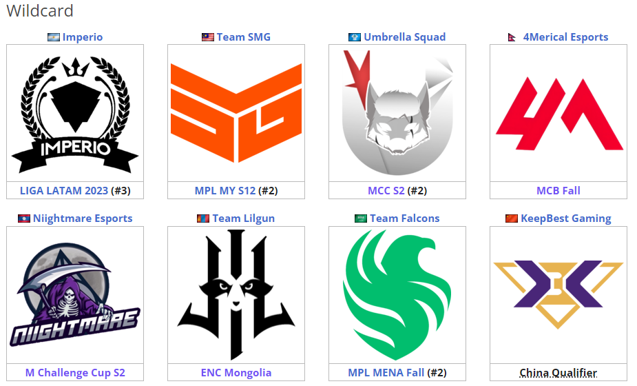 M5 World Championship Wild Card teams.<br>(Screenshot from Liquipedia)