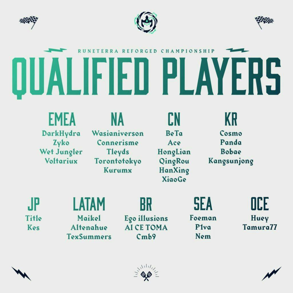Runeterra Reforged Championship qualified players (Image via Riot Games)