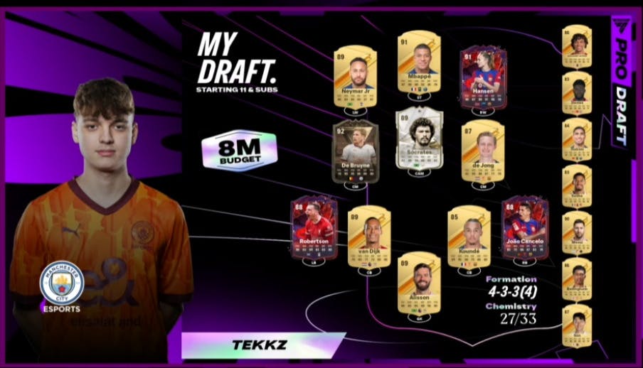 Tekkz names FIFA 23 players you need in your Ultimate Team
