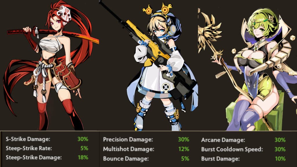 Brodota screenshot (Image via Sunlight Studio)